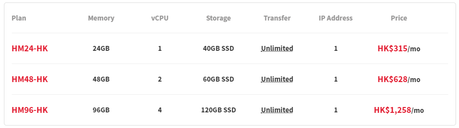 LayerStack High Memory Cloud Servers Pricing EN