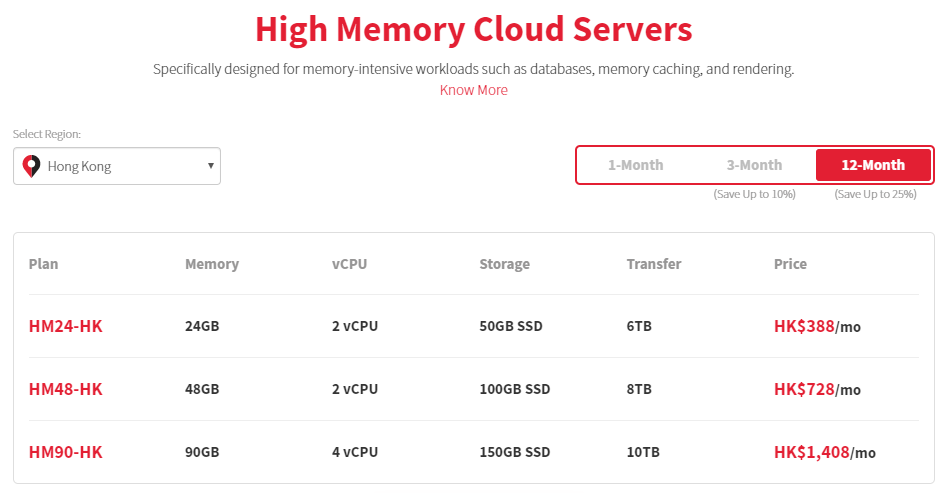 LayerStack High Memory Cloud Servers