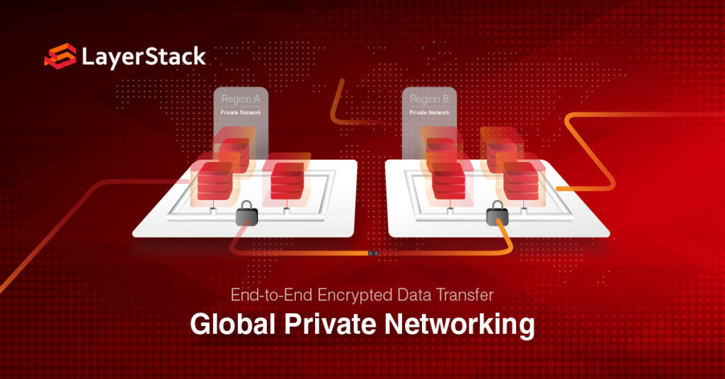 New global private network for sensitive data to be transfer regionally and globally.