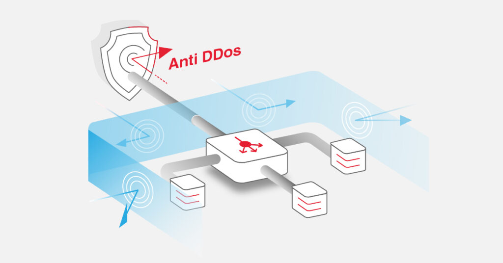 How do Load Balancers support the DDoS Protection?