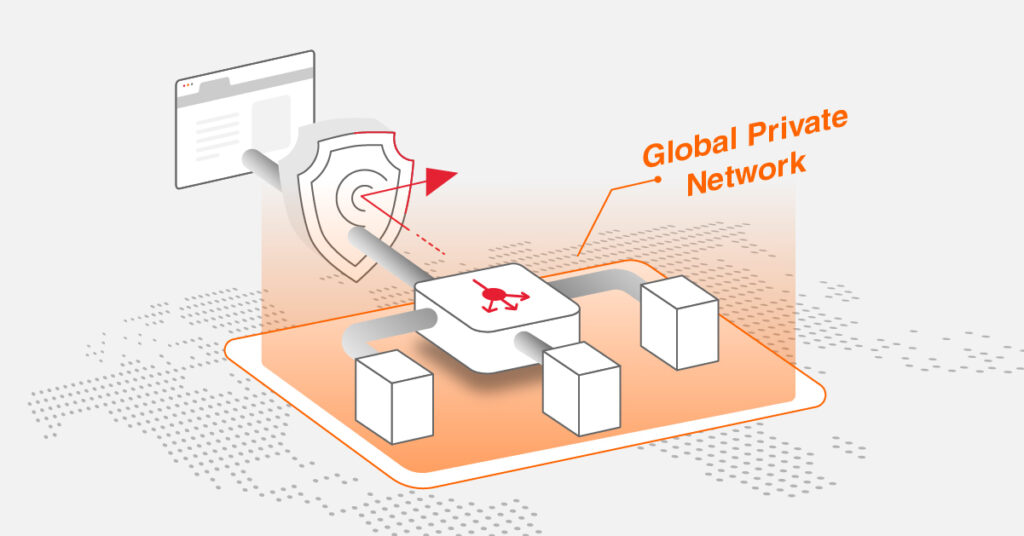 How does LayerStack Load Balancers support Global Private Networking and DDoS Protection