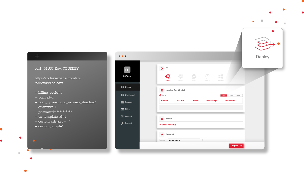 Cloud Management API