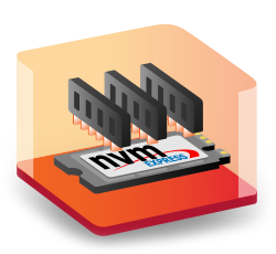 Memory Optimized Cloud Servers