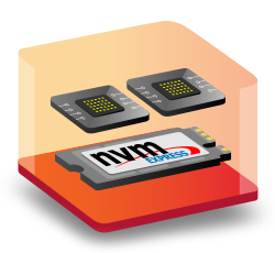 Compute-Optimized Cloud Servers