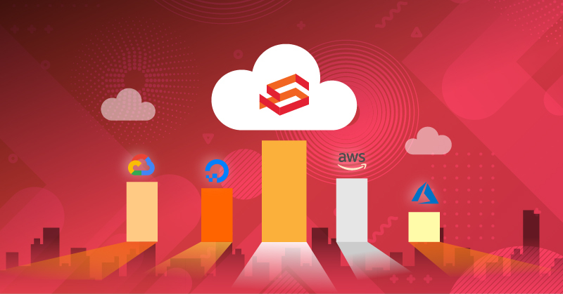 Price Comparison of Cloud Computing Brands