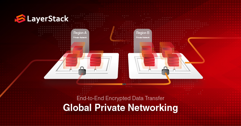 Global Private Networking