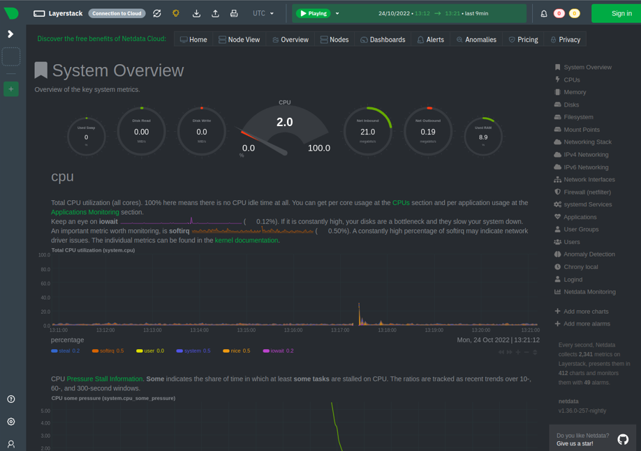 netdata7