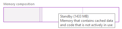 windowsram3