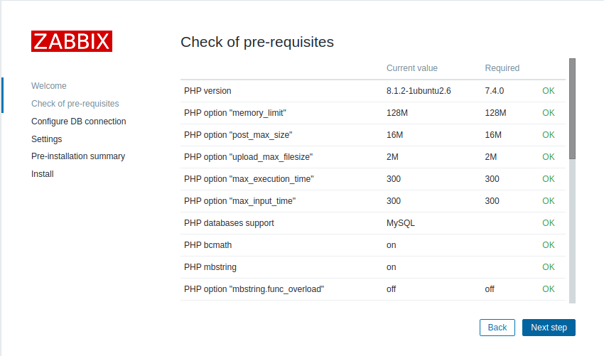 zabbix16