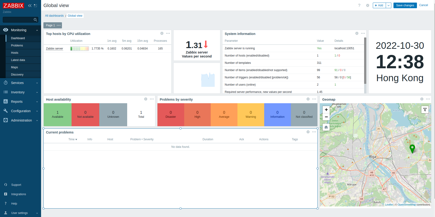 zabbix22