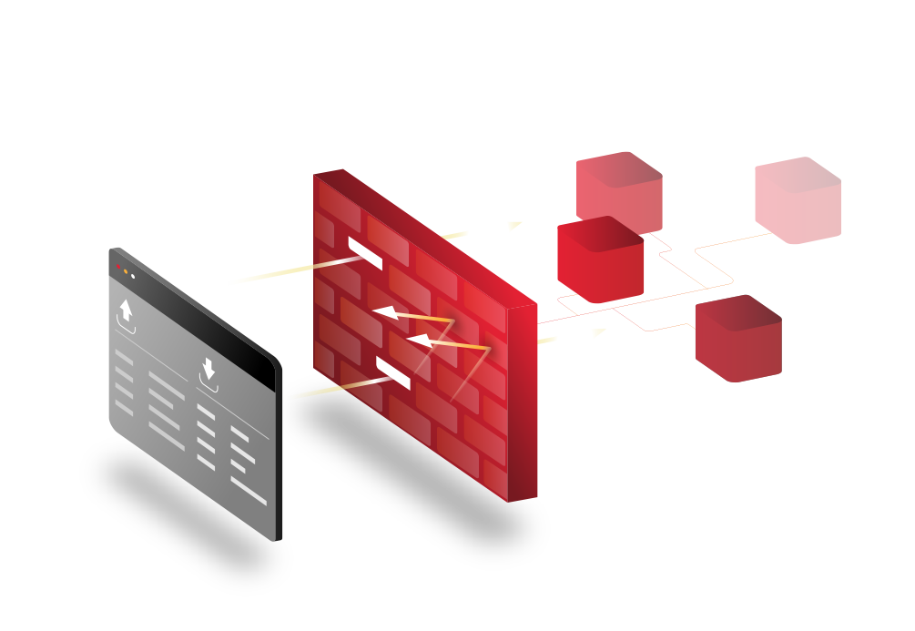 Layerstack Firewalls
