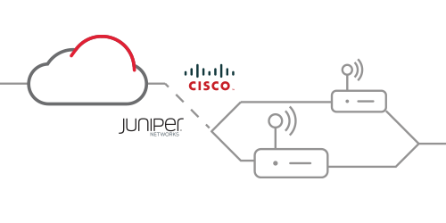 High-quality Network Infrastructure